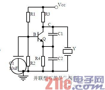  3、畫出通頻帶曲線-深圳鼎紀(jì)PCB