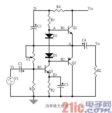  3、畫出通頻帶曲線-深圳鼎紀(jì)PCB