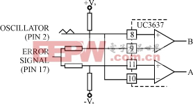 隨著現(xiàn)代逆變技術的逐步成熟-深圳鼎紀PCB