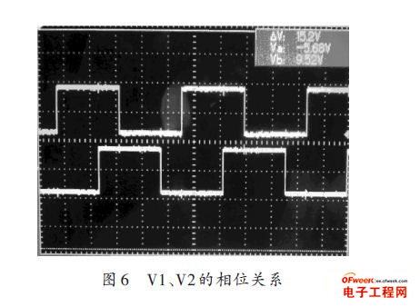 基于FPGA的TDICCD8091 驅(qū)動時序電路設(shè)計 