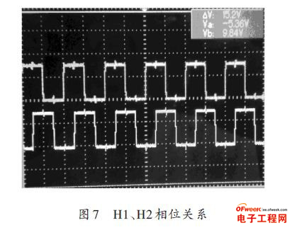 基于FPGA的TDICCD8091 驅(qū)動時序電路設(shè)計 