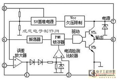 220V 市電由C1、L1 濾除 電磁干擾 -深圳鼎紀(jì)PCB