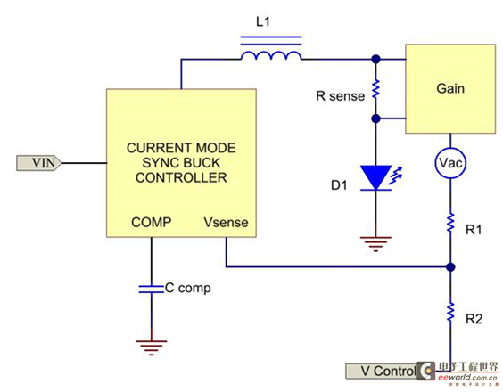 峰值電流模式控制器輕松實(shí)現(xiàn)-深圳鼎紀(jì)PCB