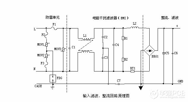 產(chǎn)生高壓經(jīng)電網(wǎng)導(dǎo)入電源時-深圳鼎紀(jì)PCB