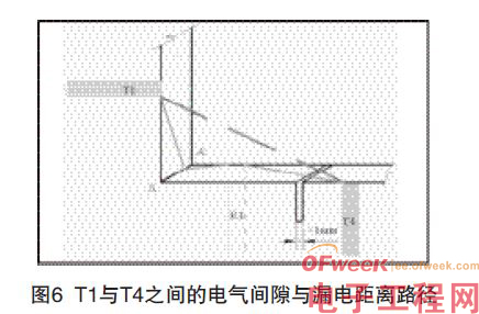 印制板中爬電距離和電氣間隙檢測的探討