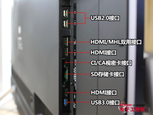 應(yīng)該像上圖中的USB2.0接口一樣，每個(gè)位置中間留有一定距離