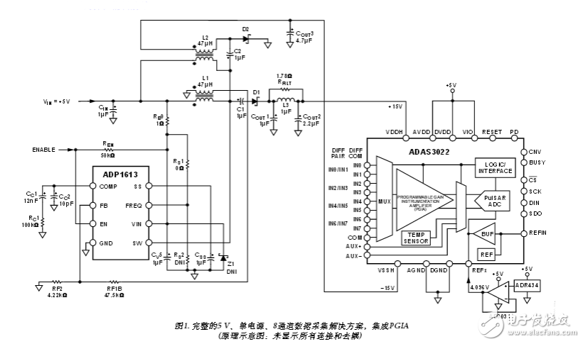 輸入范圍參考內(nèi)部4.096 V基準(zhǔn)電壓源-深圳鼎紀(jì)PCB