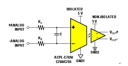 高電壓端電源VDD1可以由推動(dòng)高電壓端功率晶體管的電源供應(yīng)器取得-深圳鼎紀(jì)PCB