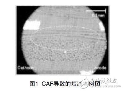 圖1 CAF導(dǎo)致的短路實(shí)例圖