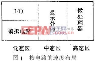 反相輸入端接其輸出-深圳鼎紀(jì)PCB