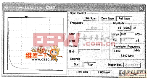 由于高頻信號的干擾-深圳鼎紀PCB