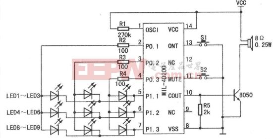 它的工作原理為：振蕩電路產(chǎn)生的信號(hào)供各個(gè)電路使用;控制電路從存儲(chǔ)器中讀出代碼-深圳鼎紀(jì)PCB