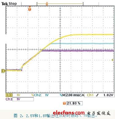 使得控制器的固有啟動速度比3.3V檢測電壓更快-深圳鼎紀(jì)PCB