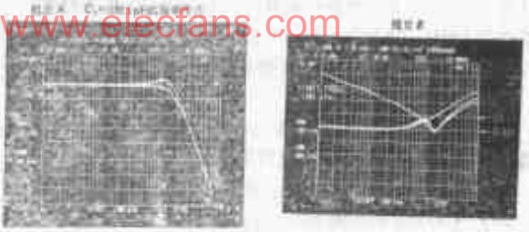  負(fù)載特性 普通視頻放大器的單片IC負(fù)載為50歐或75歐時(shí)-深圳鼎紀(jì)PCB