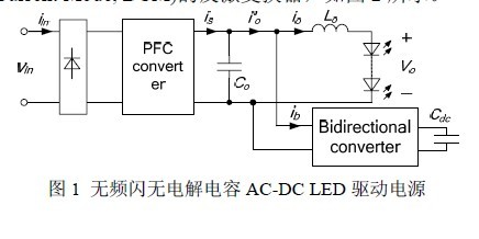 一種無頻閃無電解電容AC-DC LED驅(qū)動(dòng)電源中減小LED電流畸變的方法-深圳鼎紀(jì)PCB