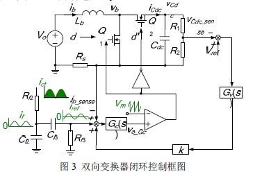 一種無頻閃無電解電容AC-DC LED驅(qū)動(dòng)電源中減小LED電流畸變的方法-深圳鼎紀(jì)PCB