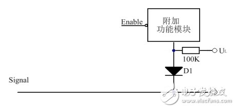 這表示附加功能模塊使能時(shí)是高電平輸出的-深圳鼎紀(jì)PCB