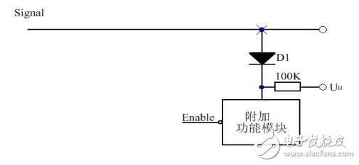 這表示附加功能模塊使能時(shí)是高電平輸出的-深圳鼎紀(jì)PCB