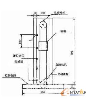 才能建立通信連接-深圳鼎紀(jì)PCB