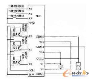 才能建立通信連接-深圳鼎紀(jì)PCB