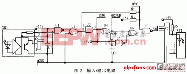 如何實(shí)現(xiàn)IR2110驅(qū)動(dòng)電路的優(yōu)化設(shè)計(jì)