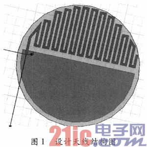 433 MHz RFID標(biāo)簽天線的設(shè)計(jì)