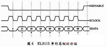 接地端必須靠近輸入端-深圳鼎紀(jì)PCB