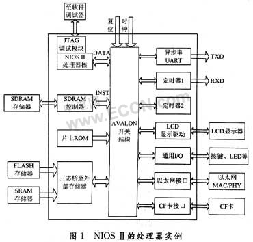 在小規(guī)模圖形液晶顯示模塊上使用SED1520液晶顯示驅(qū)動控制器-深圳鼎紀(jì)PCB