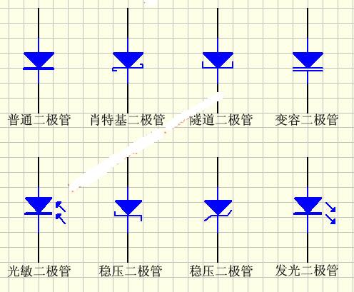 其特長是：開關(guān)速度非?？欤悍聪蚧謴?fù)時間trr特別地短-深圳鼎紀(jì)PCB