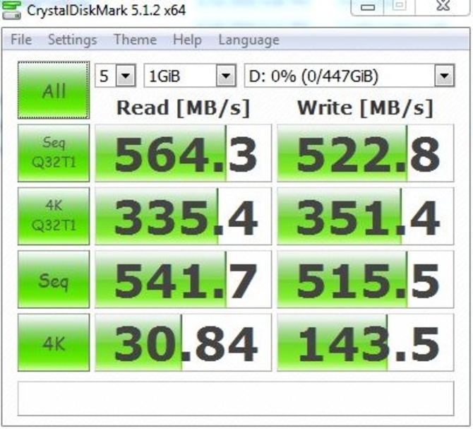 SSD因芯而不同 慧榮SM2258主控芯片評(píng)測(cè)