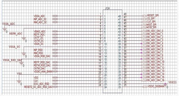 PCB設計：如何減少錯誤并提高效率