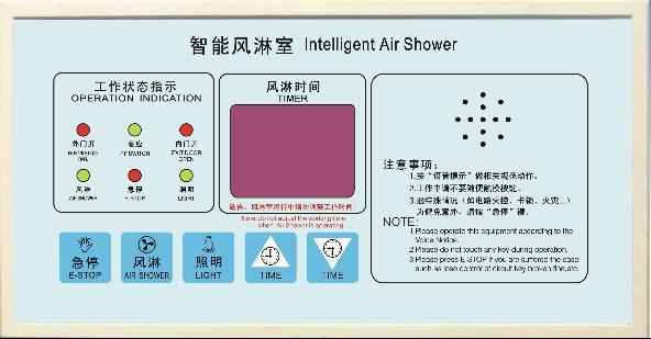  FFU 風(fēng)機過濾單元 -深圳鼎紀(jì)PCB