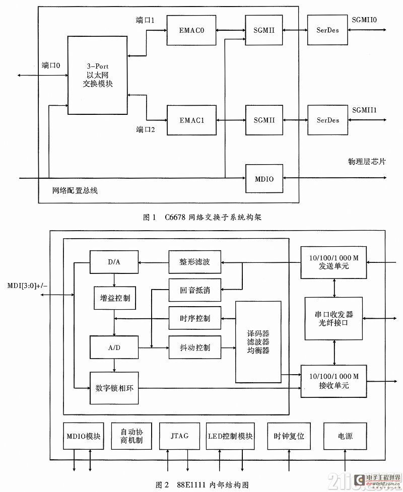 能夠適用于眾多的設(shè)備連接-深圳鼎紀PCB