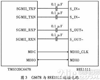 能夠適用于眾多的設(shè)備連接-深圳鼎紀PCB