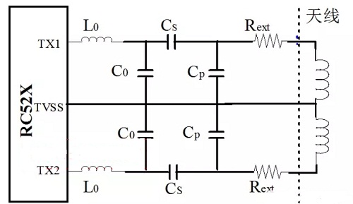 13.56MHz RFID 閱讀器直接匹配天線的設(shè)計(jì) 