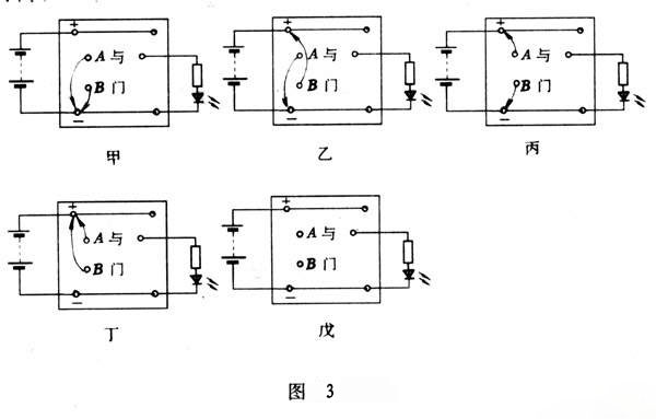 圖15-17乙是它連人電路中的情形-深圳鼎紀(jì)PCB