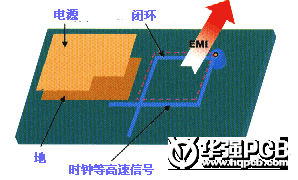 如下圖： 此主題相關(guān)圖片如下： 相鄰的布線層遵循橫平豎垂的布線方向-深圳鼎紀(jì)PCB