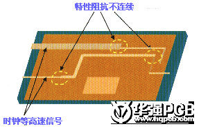 如下圖： 此主題相關(guān)圖片如下： 相鄰的布線層遵循橫平豎垂的布線方向-深圳鼎紀(jì)PCB