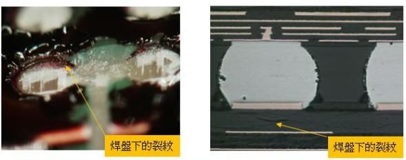 使得材料屬性偏向脆硬-深圳鼎紀(jì)PCB