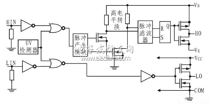 同時上管采用外部自舉電容上電-深圳鼎紀PCB