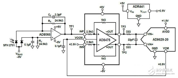 該器件組合可提供400 nm至1050 nm的頻譜敏感度和49 nA的光電流敏感度、91 dB的動(dòng)態(tài)范圍以及2 MHz的帶寬-深圳鼎紀(jì)PCB