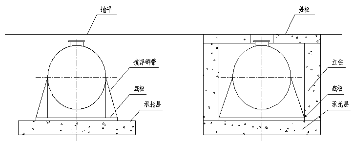 地埋水處理 式一體化/設(shè)備-深圳鼎紀(jì)PCB