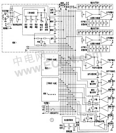 1．通道電路原理