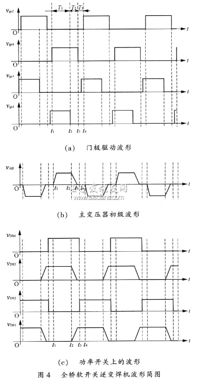 這時可根據不同情況增大L-深圳鼎紀PCB