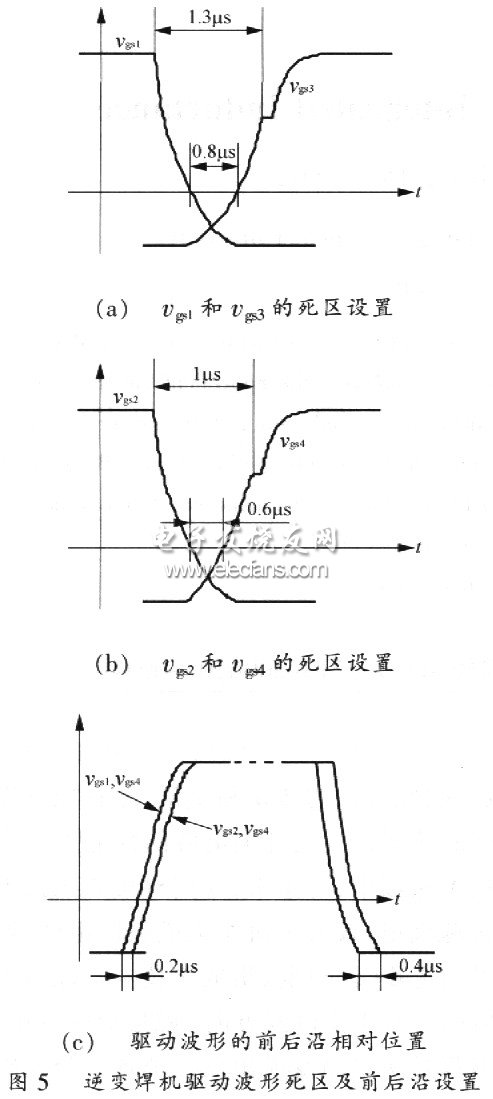 這時可根據不同情況增大L-深圳鼎紀PCB