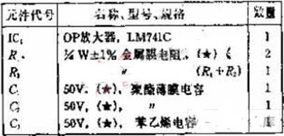 相當于緩沖放大器的A部分-深圳鼎紀PCB