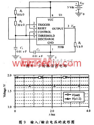 555定時器的應用及OrCAD/PSpice仿真-深圳鼎紀PCB