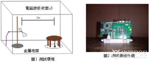 該基板為影像處理系統(tǒng)用電路主機板-深圳鼎紀PCB