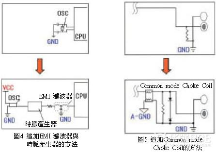 該基板為影像處理系統(tǒng)用電路主機板-深圳鼎紀PCB