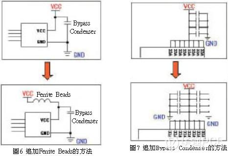 該基板為影像處理系統(tǒng)用電路主機板-深圳鼎紀PCB